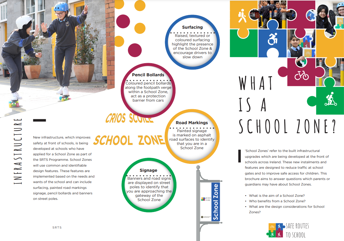 school Zones – Harold’s Cross Educate Together and St Clare’s Primary School